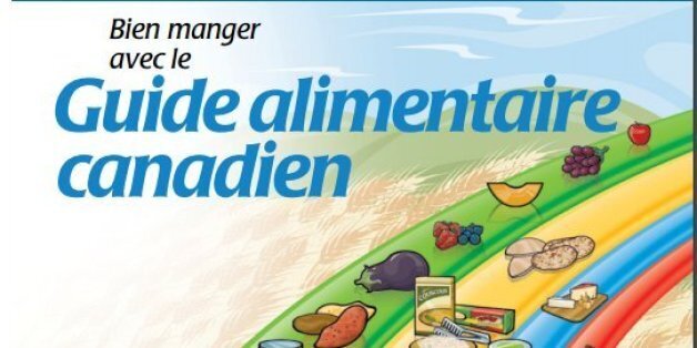 La Consultation Sur La Mise à Jour Du Guide Alimentaire Canadien Est ...