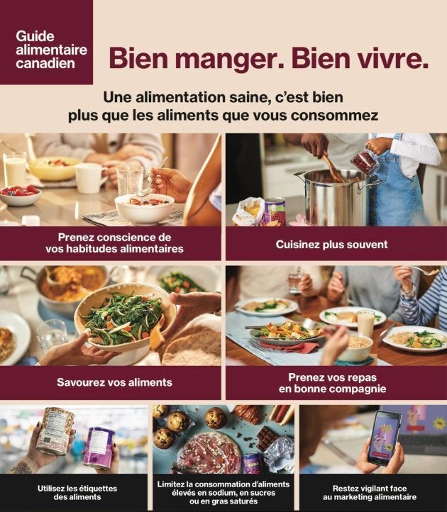 Quelques conseils qu'on peut lire dans le nouveau Guide alimentaire canadien