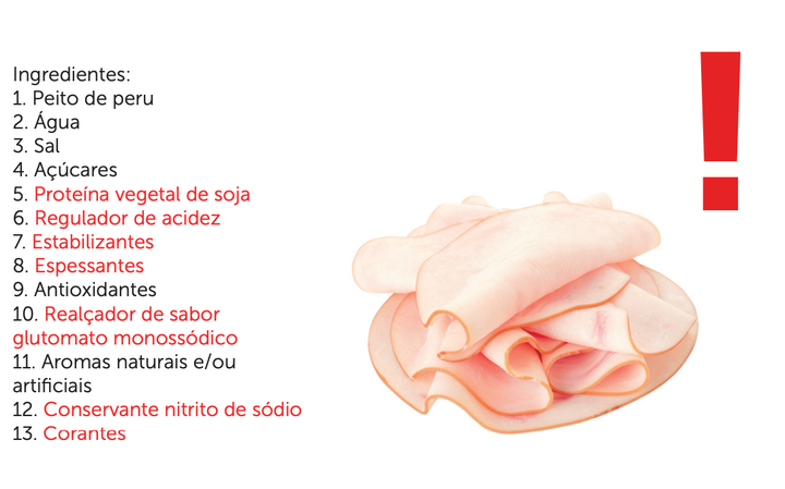 Peito de peru é um alimento ultraprocessado.