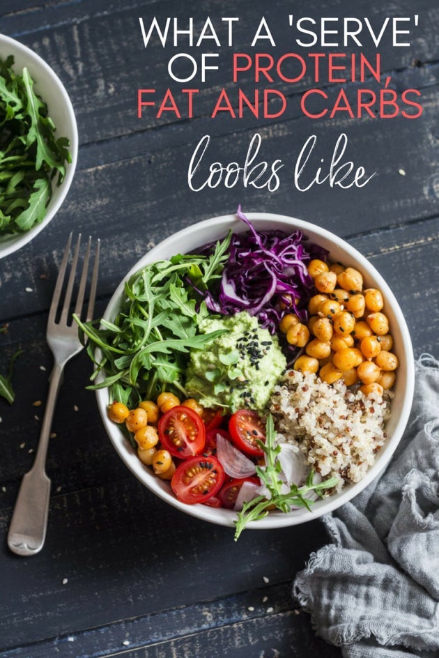 What A 'Serve' Of Carbs, Protein And Fat Really Looks Like ...