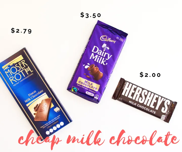 We Blind Taste-Tested 13 Milk Chocolate | HuffPost Latest News