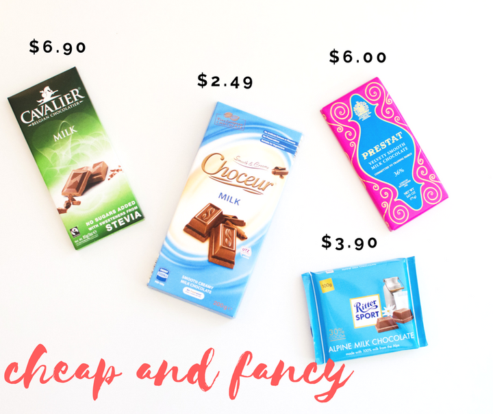 We Blind Taste Tested 13 Milk Chocolate Brands Huffpost Australia Food Drink