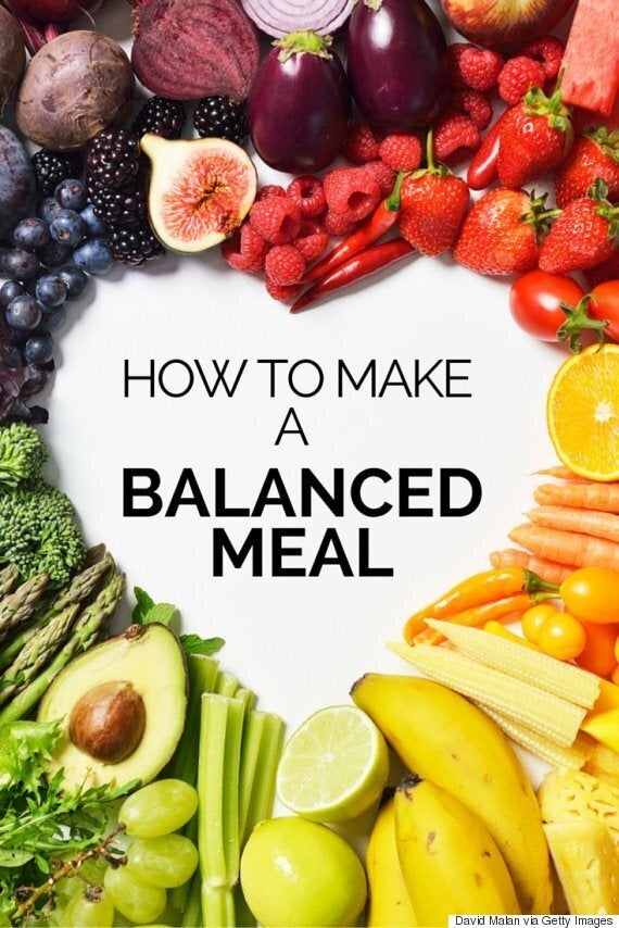 What Makes A Balanced Meal