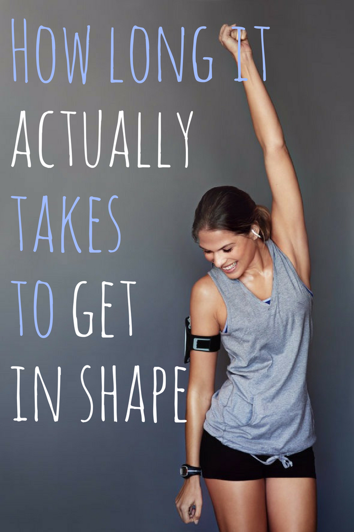 How Long It Actually Takes To Get In Shape For Summer Huffpost