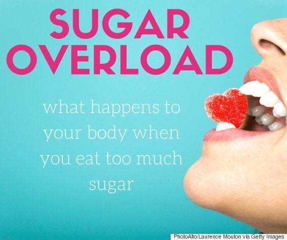 Eating Too Much Sugar In One Go This Is What Is Happening In Your Body Huffpost Australia