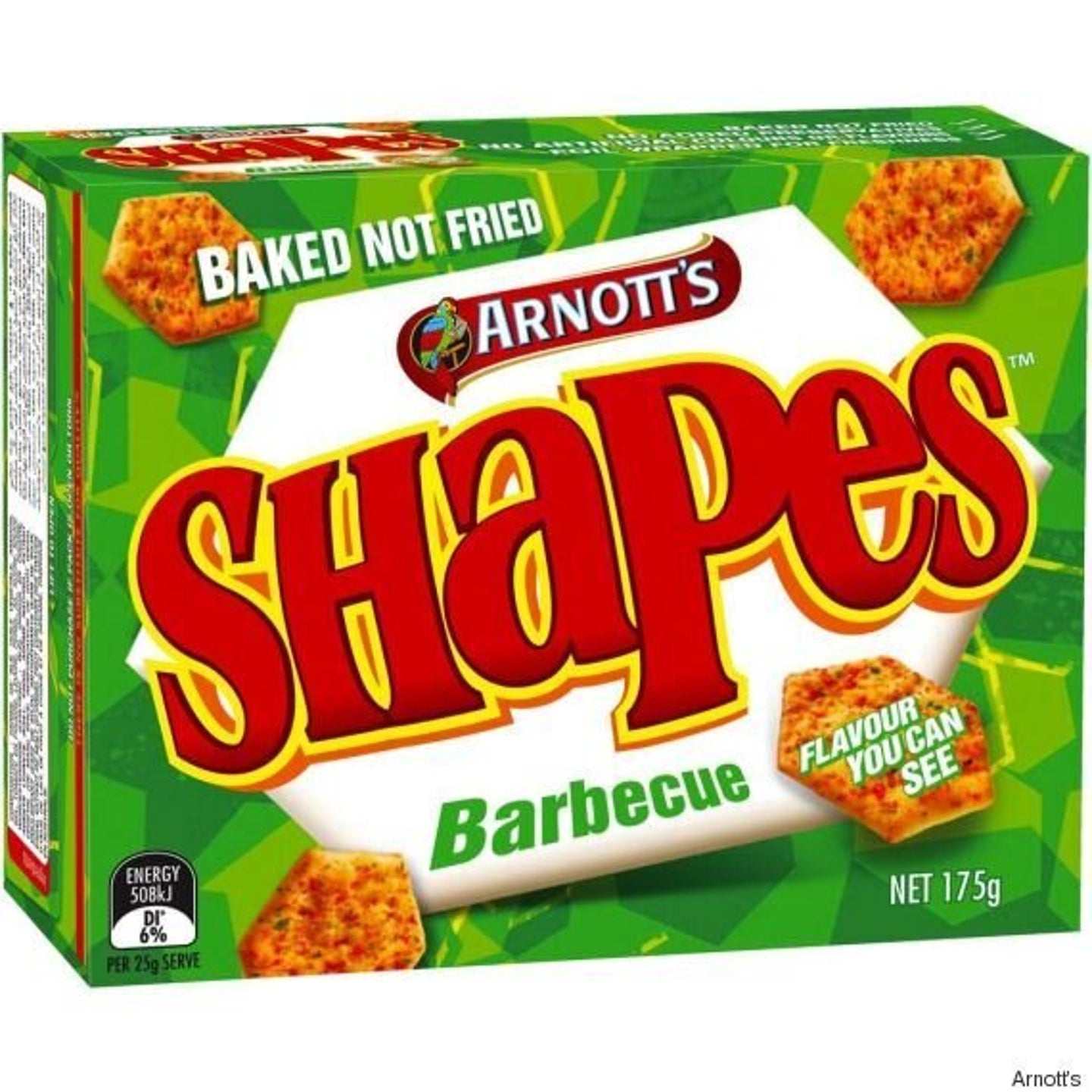 15 Australian Snacks We All Know And Love | HuffPost Latest News