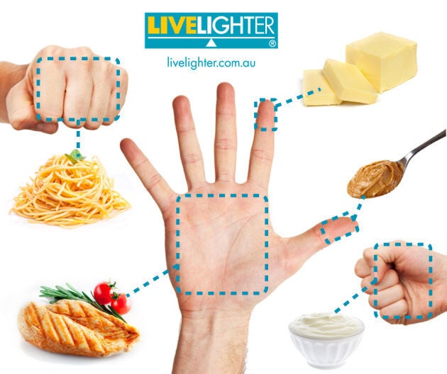 Keep this handy guide in mind for measuring portion sizes.