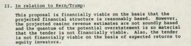 The assessment of the Canadian Imperial Bank of Commerce Australia