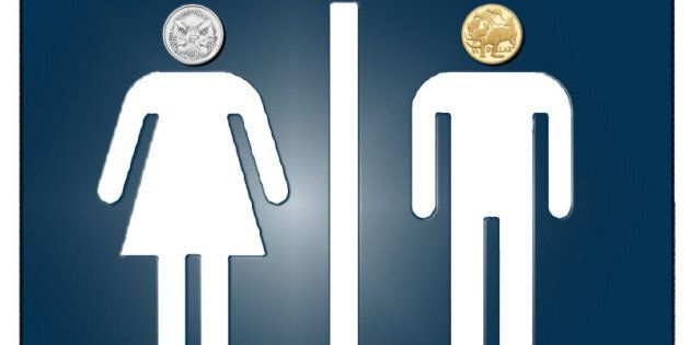 Gender pay gap. Women earn 77 percent of men's average full-time income.