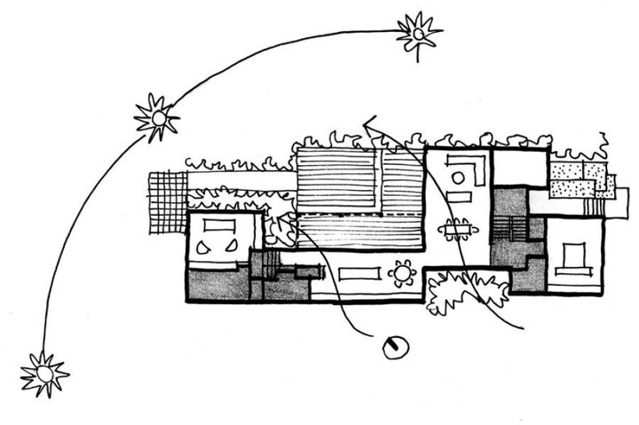 Living rooms are placed to the north and service zones to the south.