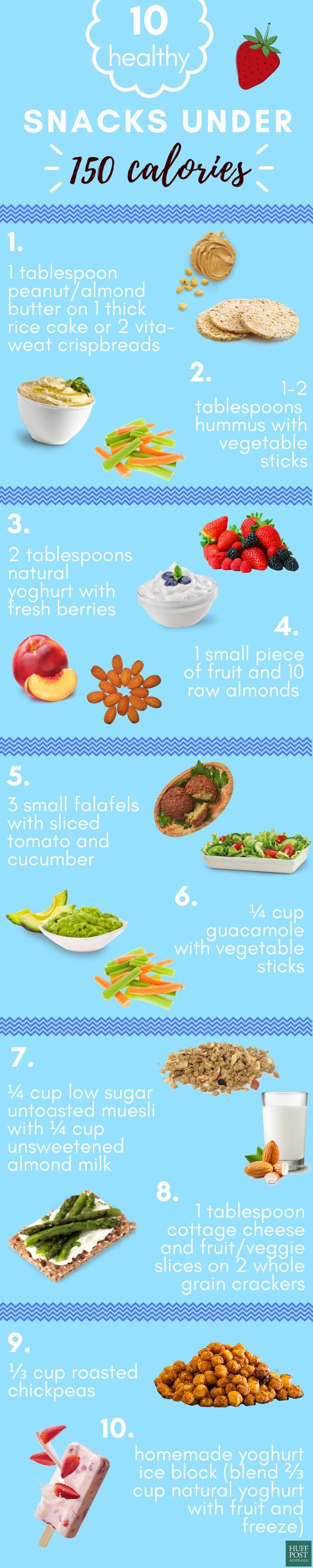 Feeling Snacky? Here Are 10 Filling Snacks Under 150 Calories