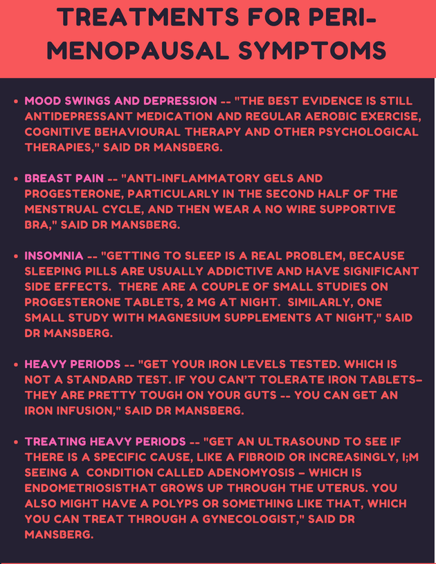 The Menopause Symptoms Diaries