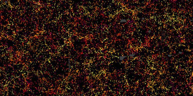 One slice through the new map. Each dot in the image, which covers about 1/20th of the sky, represents the position of a galaxy 6 billion years in the past. Color indicates distance from Earth -- yellow on the near side of the slice to purple on the far side. Gray patches are regions for which survey data are lacking.