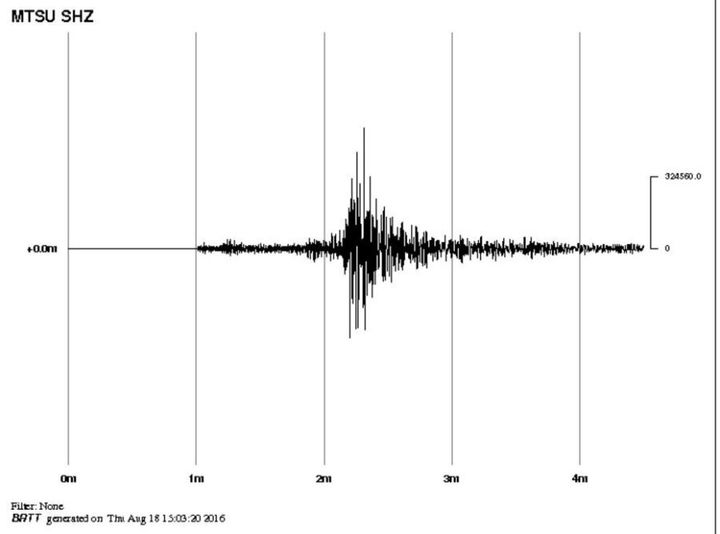 A seismograph from Mount Surprise shows the earthquake.