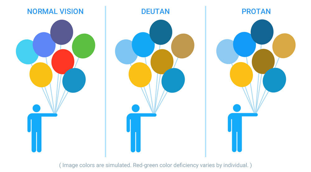 deutan colorblind glasses