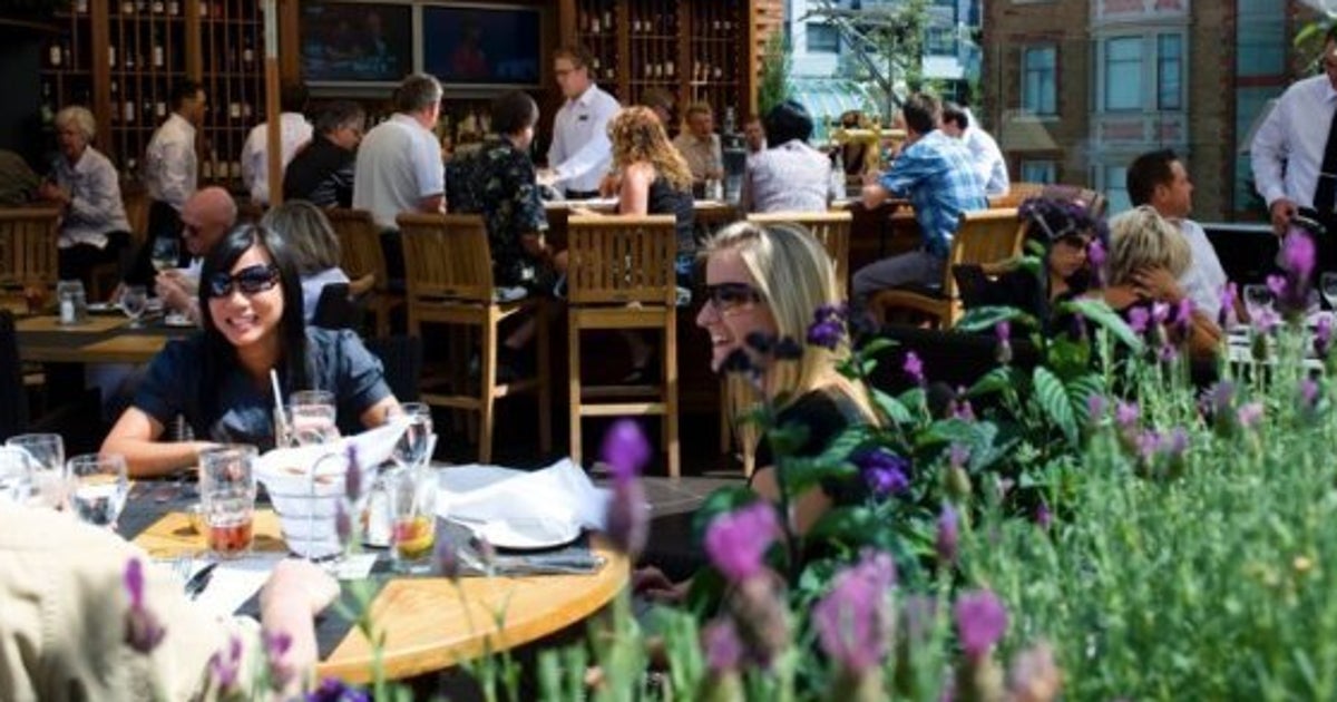 Best Patios Vancouver Finding The Perfect Spot HuffPost British Columbia