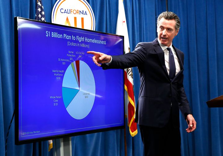 Newsom details his homelessness spending on Thursday with a pie chart. 