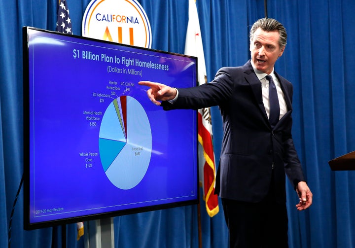 Newsom details his homelessness spending on Thursday with a pie chart. 