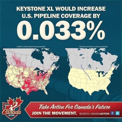 US Pipeline Coverage and Keystone XL