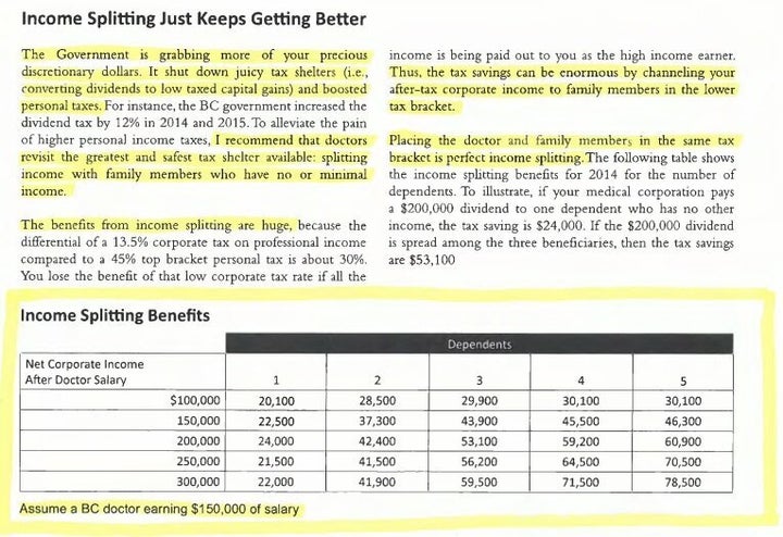 An example of tax-planning strategies used by some doctors and other professionals, as prepared by the firm of Purtzki + Associates for JustForDoctors.ca.