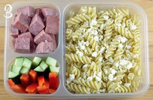 Here S What Canadian Kids Are Really Eating For Lunch Huffpost Null