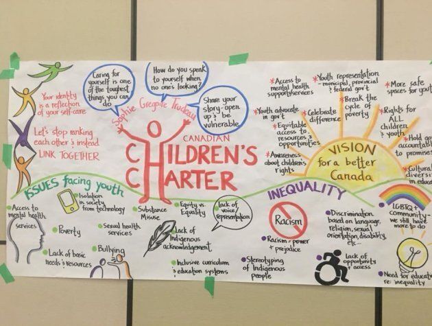 The Children's Charter taking shape at the National Summit in Ottawa