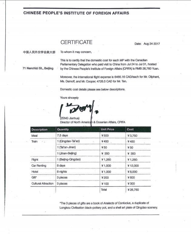 Copy of a certificate from the Chinese People's Institute Of Foreign Affairs breaking down the cost for a sponsored eight-day trip for a parliamentary delegation in July 2017.