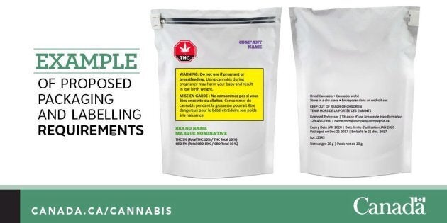 The federal government announced proposed marijuana packaging will include a bright red stop sign containing a pot leaf and the letters THC.