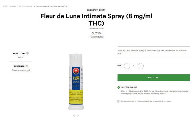 Fleur de Lune Intimate Spray was initially mislabelled as a sublingual product when it was posted on the Ontario Cannabis Store website.