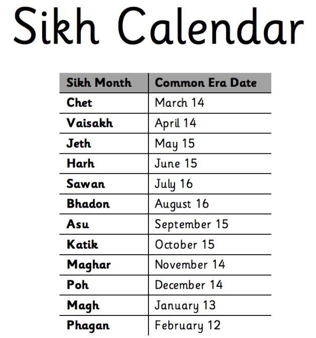 The Sikh calendar.