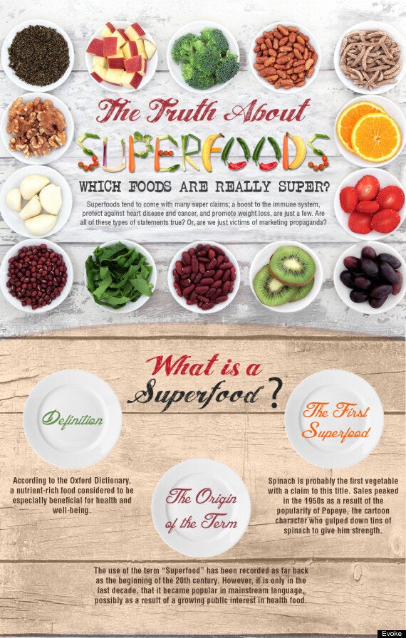 What is a super food?, Features