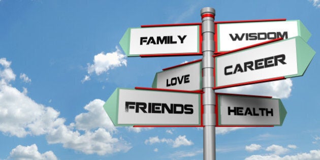 life values signpost with...