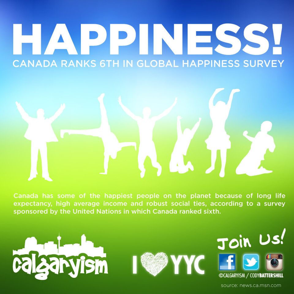 World Happiness Report 2013