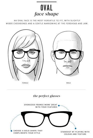 How To Choose Glasses For Your Face Shape | HuffPost Canada Style