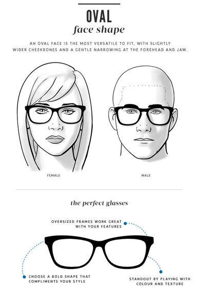 How To Choose Glasses For Your Face Shape HuffPost Style