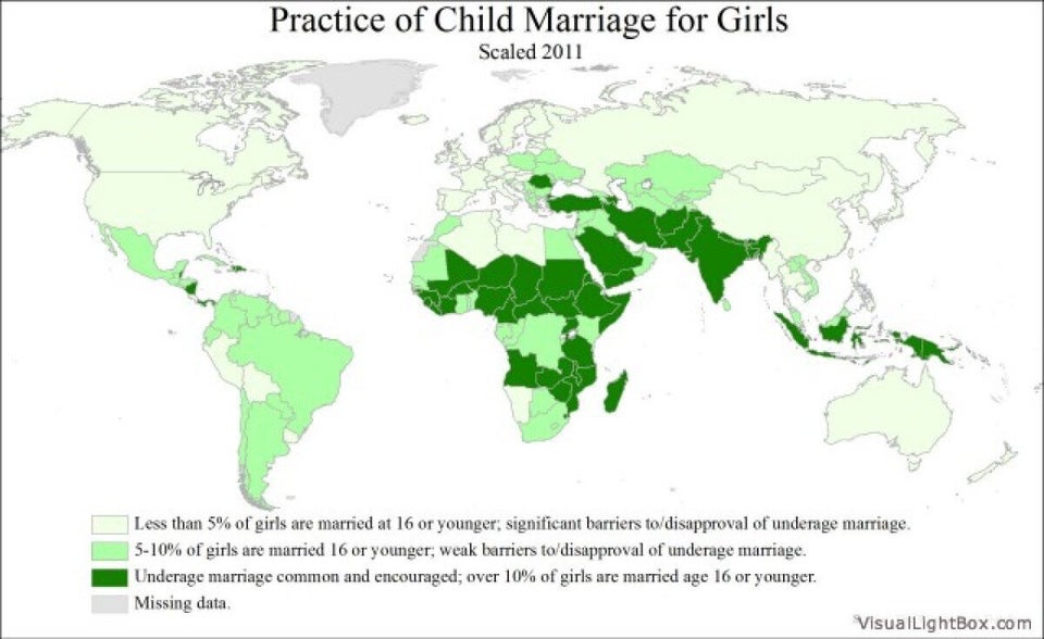 Child Marriage