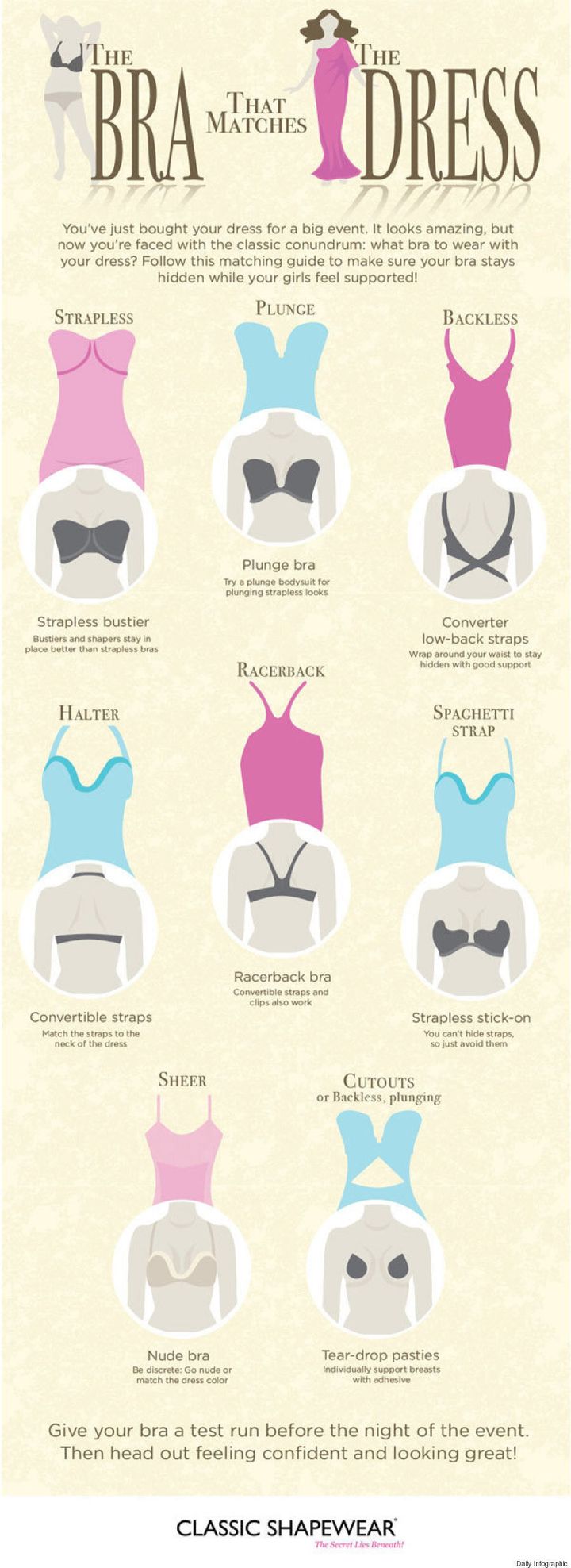 types of bras for different dresses