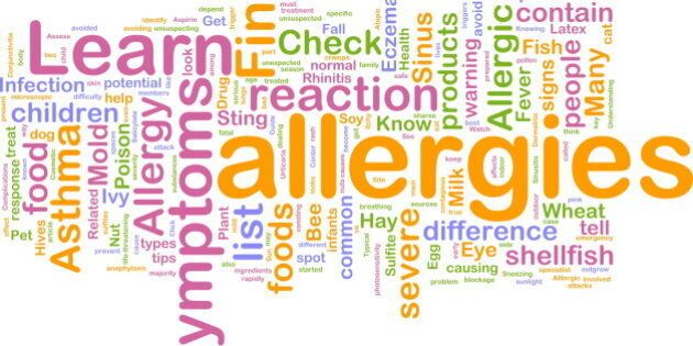 Allergies word cloud