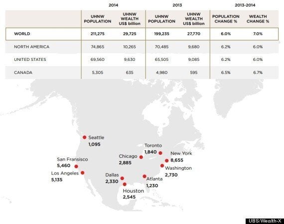 canada-s-ultra-high-net-worth-population-getting-larger-and-richer