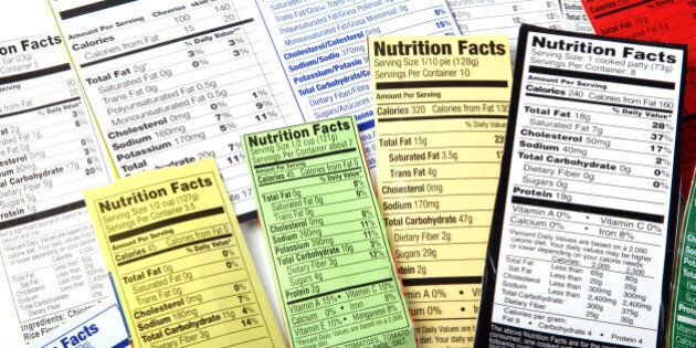 Nutritional facts on what you are eating.