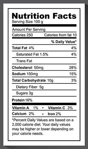 Information within the Nutrition Facts table - Canadian Food Inspection  Agency