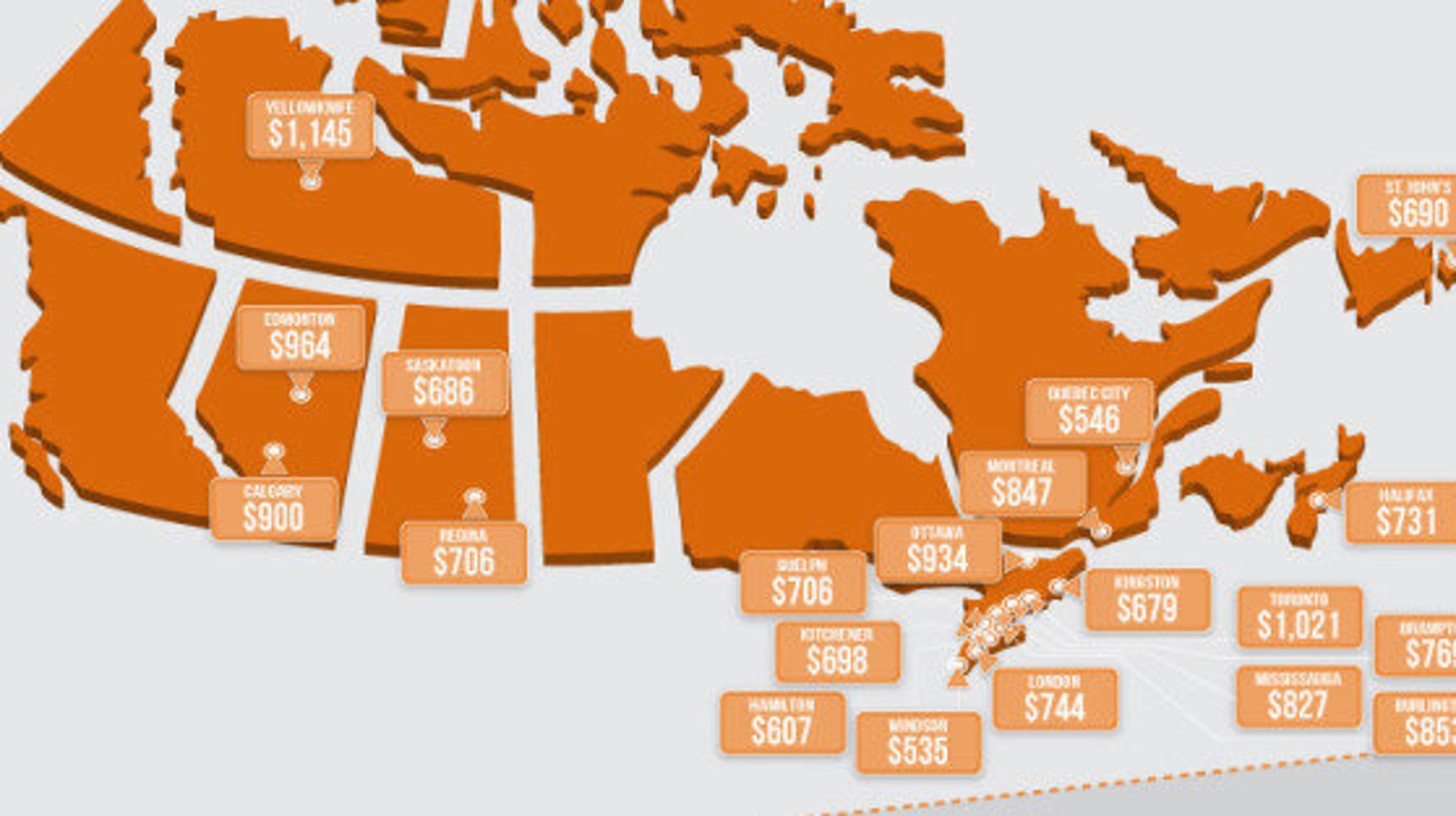 Canada Rental Rates Graph What It Costs To Rent In Almost Every City