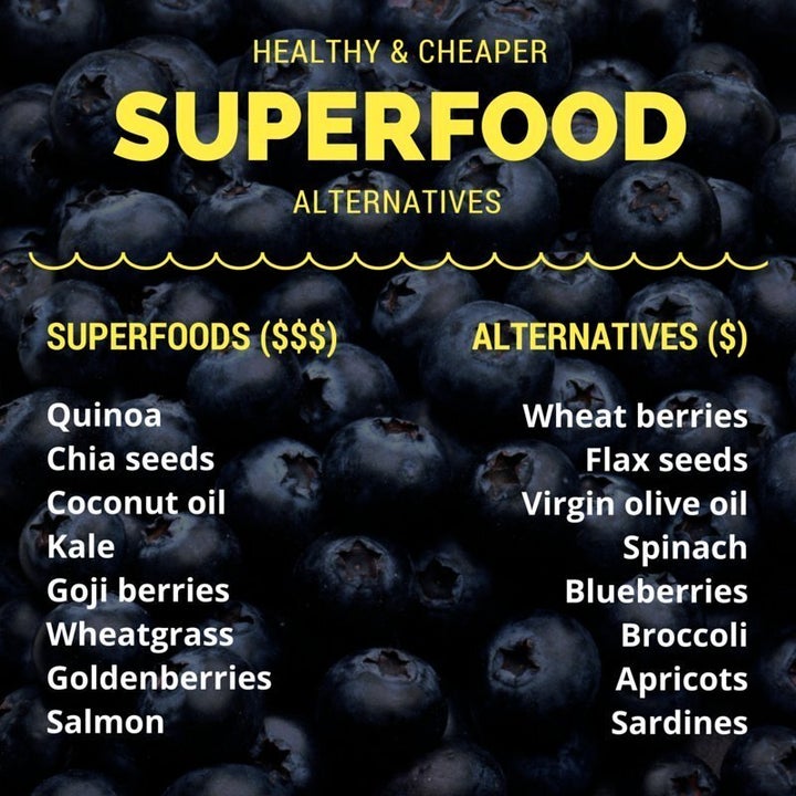 Are Superfoods Really Good For You? HuffPost Canada Life