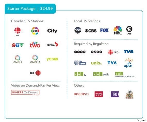 Rogers tv bundles