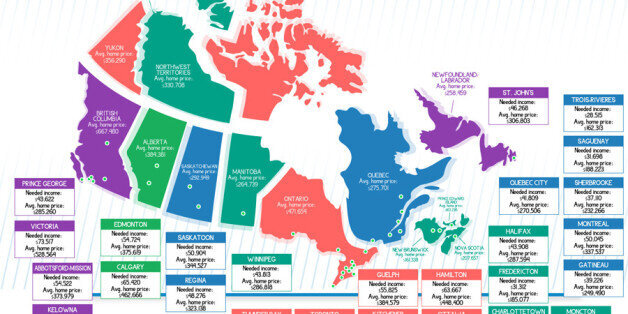 Canada s Most Expensive Places To Buy A Home Illustrated In 1 