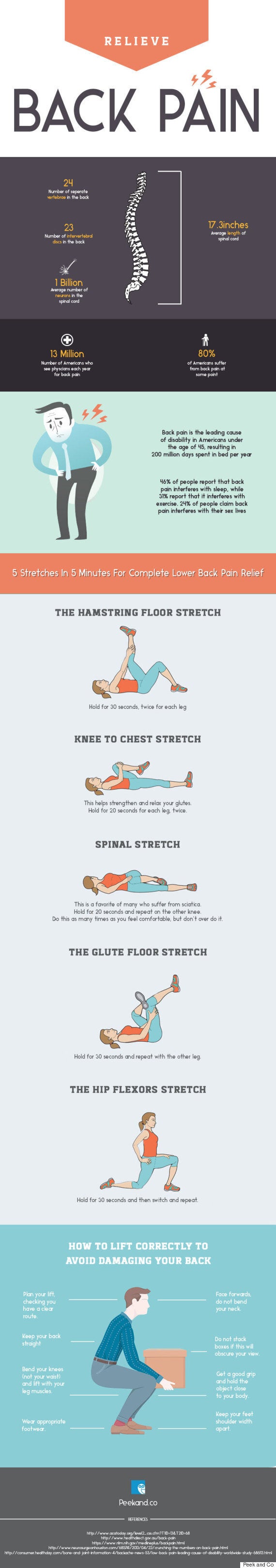 Bedtime Stretches To Relieve Lower Back Pain 