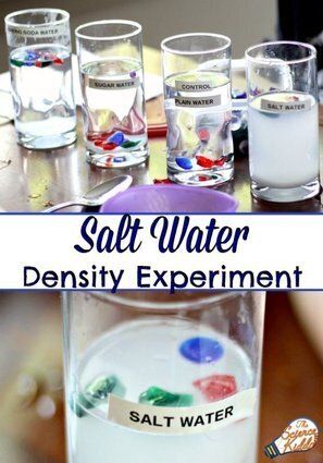 Salt Water Density