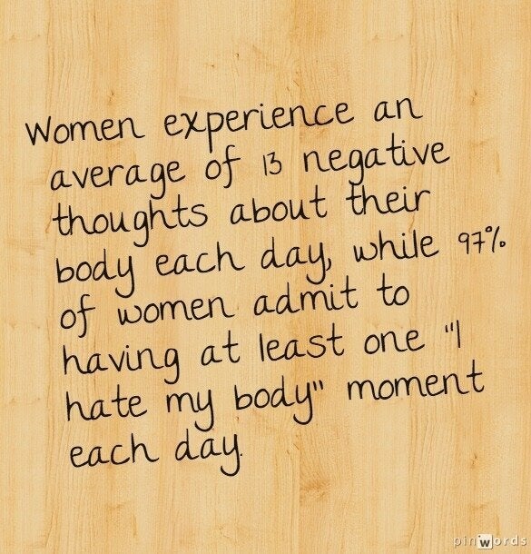 Facts About Body Image and Women