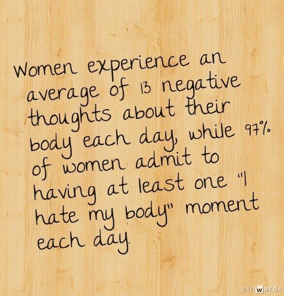 Facts About Body Image and Women