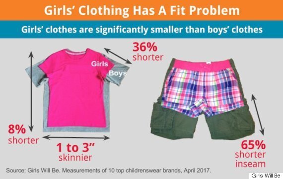 girls size 10 shorts